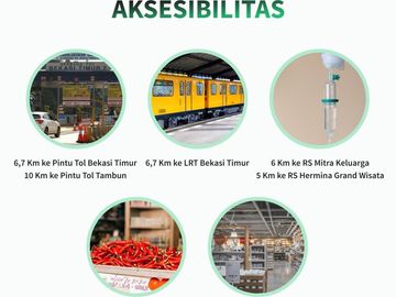Rumah Hisa Dkt Kota Bekasi Timur,Baru 2 LANTAI Mewah Harga Murah New Minimalis Exclusive Jual Dijual