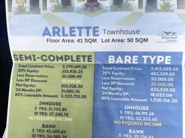 For Sale House and Lot, ARLETTE Townhouse, Bare Type