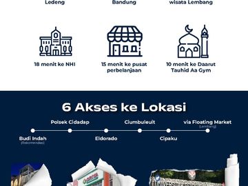 Rumah Murah Sayap Setiabudi Bandung 2 Lantai dekat UPI, Dekat Dengan Destinasi Wisata