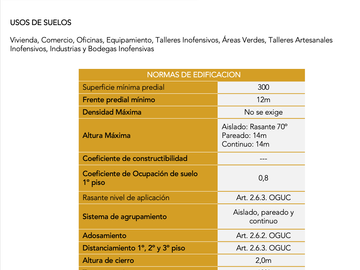 Venta Terreno Mixto, Lo Valledor, Pedro Aguirre Cerda