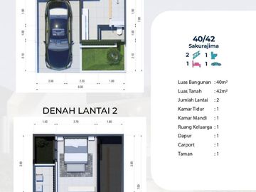 Villa Murah Lembang Bandung Dengan Passif Income 60 Jutaan Pertahun | Investasi Menjanjikan Dimasa Tua