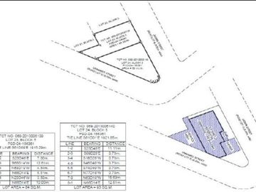 𝐏𝐑𝐎𝐏𝐄𝐑𝐓𝐘 𝐅𝐎𝐑 𝐒𝐀𝐋𝐄  𝐢𝐧 Summerfield East Subdivision, Brgy. Hulong Pugad / San Juan, Taytay, Rizal