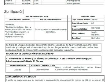 Terreno Coronel Santiago Bueras 2.625 mt2 Valor 13,5 UF mt2