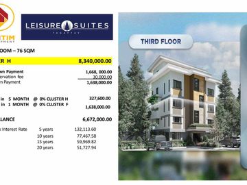 LEISURE SUITES CONDOMINIUM TAGAYTAY CITY