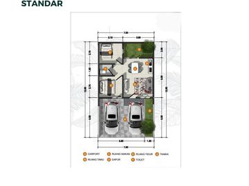 Perumahan Baru 36 Unit Di Timur Kampus UII Jalan Kaliurang