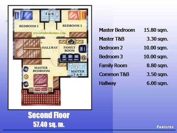 RFO Single Detached House for Sale in Lapu-lapu City