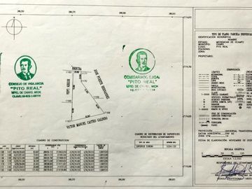 TERRENO DE 5300M2, LOCALIDAD: PINO REAL, KM 25, CARRETERA MORELIA- MIL CUMBRES
