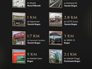 Rumah Yasmin Bogor Dekat Tol, 2 LANTAI Baru, Mewah Harga Murah di Kota Bogor Barat City, Jual Dijual