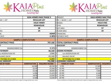 Low Cost Housing For Sale In Kaia Homes Plus Phase 3 in Naic Cavite.