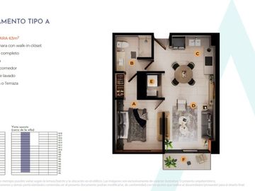PREVENTA departamentos torre Turquesa