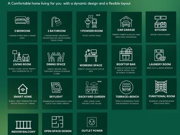 Rumah Vio. Pondok Petir, Baru 2 LANTAI Mewah Harga Murah, Bojongsari Kota Depok-Pamulang Jual Dijual