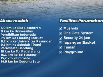 Rumah SIH Lembang,Baru 2/1 LANTAI Mewah Harga Murah Vila Luas Minimalis di Bandung Barat Jual Dijual