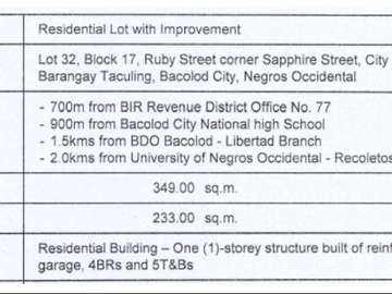𝐏𝐑𝐎𝐏𝐄𝐑𝐓𝐘 𝐅𝐎𝐑 𝐒𝐀𝐋𝐄 𝐢𝐧 City Heights Subdivision, Ruby St. corner Sapphire St., Brgy. Taculing, Bacolod CIty, Negros Occidental