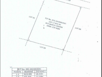 𝐏𝐑𝐎𝐏𝐄𝐑𝐓𝐘 𝐅𝐎𝐑 𝐒𝐀𝐋𝐄 𝐢𝐧 Goldcrest Subdivision, Brgy. Bata, Bacolod City, Negros Occidental
