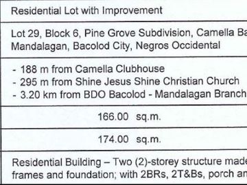 𝐏𝐑𝐎𝐏𝐄𝐑𝐓𝐘 𝐅𝐎𝐑 𝐒𝐀𝐋𝐄  𝐢𝐧 Camella Bacolod, Brgy. Bata / Mandalagan, Bacolod City, Negros Occidental