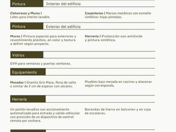 Venta Emprendimiento Pozo Monoambiente Palomar