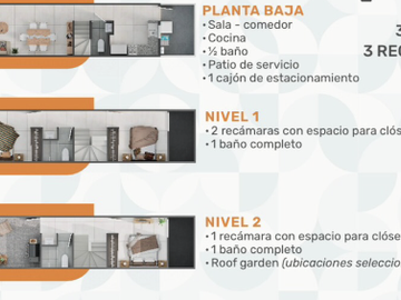 Casas Nuevas De 2, 3 y 4R En Chalco Infonavit/Fovissste