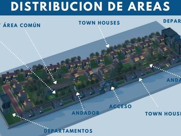 Venta de casa en San pedro Cholula