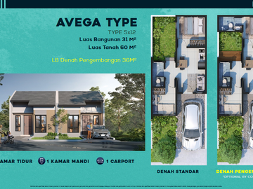 Rumah Milenials Harga Terjangkau Di Kawasan Elit Podomoro Park Bandung