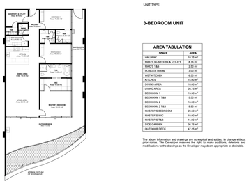 3 Bedroom Condo for Sale in The Rise at Monterrazas