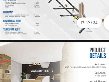 Hawthorne Heights at 267 Katipunan Avenue, Loyola Heights, Quezon City – Ready for Occupancy Soon!