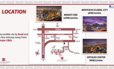 2Bedroom Condo for sale in  Acacia Estate, Taguig city