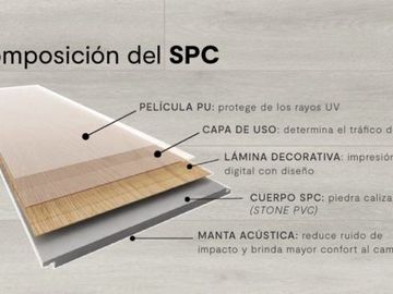 Proyecto PRE-VENTA Aviación Tower Edificio Multifamiliar La Calera Surquillo