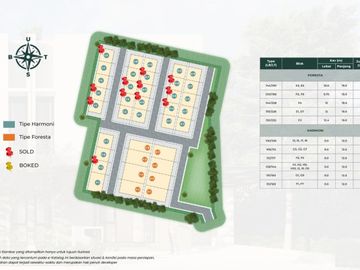 Rumah 2 Lantai Mewah Di Dago Kota Bandung Dekat ITB Ganesha Lingkungan Asri