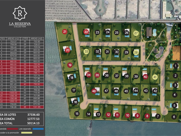 EXCLUSIVOS LOTES EN VENTA DESDE 600m2