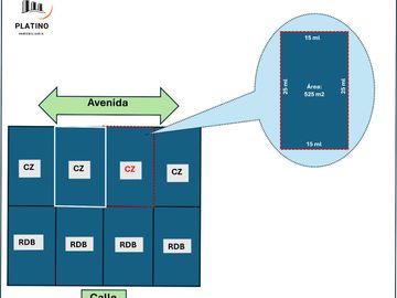 Casa Comercial en Av Benavides, Miraflores – ¡Ideal Para Tu Negocio!