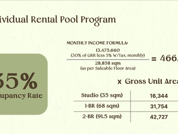 Condotel Studio unit for sale in Tuba Benguet