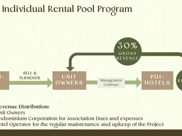 Moncello Crest  Luxury Resort in Benguet DMCI Preselling Condotel