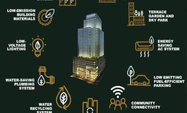 Prime Office Space for Sale – Cebu Exchange Tower | Near IT Park & Cebu Business Park