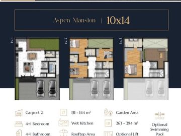 Townhouse mewah hanya 5 menit Akses ke Tol Veteran, Jakarta Selatan mulai dari 5 Man