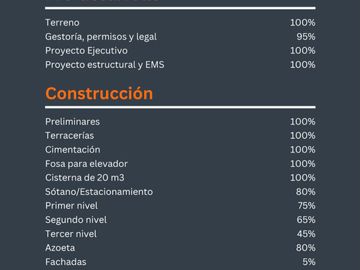 DEPARTAMENTOS EN PREVENTA EN VENTURA PUENTE •GILDARDO•