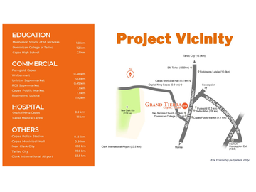 Grand Tierra Capas Tarlac 3 Bedroom House and lot for sale