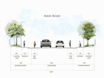 Pre-Selling | Enara at Nuvali Heights by Ayala Land Premier