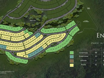 Pre-Selling | Enara at Nuvali Heights by Ayala Land Premier