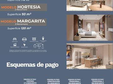 MODELO MARGARITA, DEPARTAMENTO EN JARDINES DE LA MESA