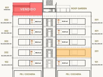 Departamento en venta nuevo por Zerezotla San Pedro Cholula