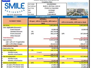RFO 24.81 SQM STUDIO W/ BALCONY at Smile Residences in Bacolod City Premiere Waterfront Development