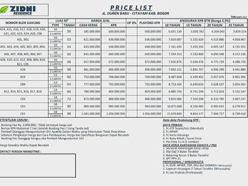 Dijual Rumah Keren 2 Lantai Harga Terjangkau Akses Masuk Mobil di Duren Baru Susukan