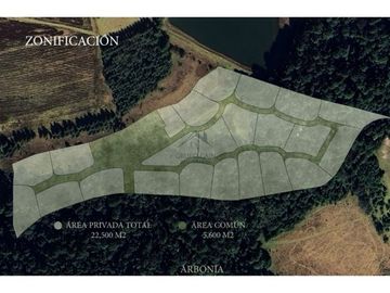 PROYECTO NUEVO EN VENTA, AMENTO