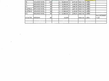 Renta VARIOS Locales en Plaza Pabellón Lomas, desde 60-130 m2, a partir de $12,000