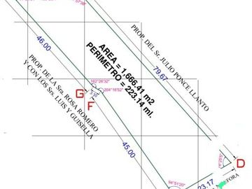 TERRENO EN VENTA EN HUANUCO