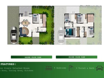 🏡 Sienna Model - 5 Bedroom Ladderized Payment Options(Single Detached)