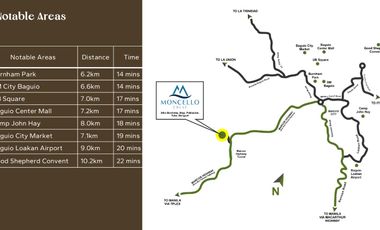 54K Monthly Downpayment/ 2 Bedroom/ 84.5 sqm MONCELLO CREST RESIDENTIAL CONDOMINIUM – TURNOVER AUGUST 2029