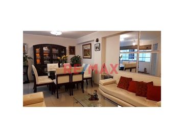 Oportunidad Venta Departamento En Miraflores