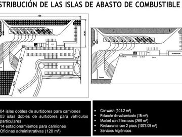 ¡OPORTUNIDAD DE INVERSIÓN! ESTACIÓN DE SERVICIO EN VENTA CERRO AZUL🔥