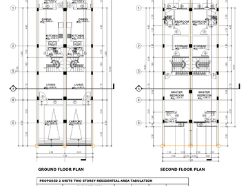 RFO DUPLEX FOR SALE IN RANCHO ESTATE 3 MARIKINA CITY NEAR PANORAMA HEIGHTS